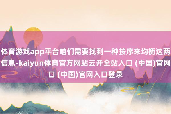 体育游戏app平台咱们需要找到一种按序来均衡这两个系统的信息-kaiyun体育官方网站云开全站入口 (中国)官网入口登录