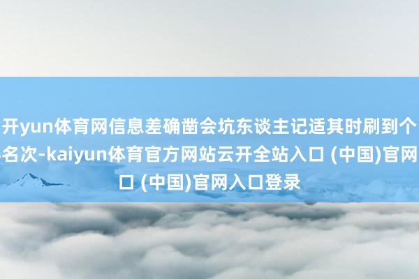 开yun体育网信息差确凿会坑东谈主记适其时刷到个冷门专科名次-kaiyun体育官方网站云开全站入口 (中国)官网入口登录