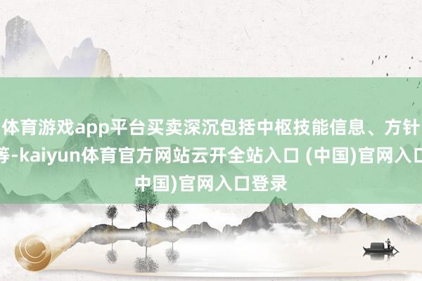 体育游戏app平台买卖深沉包括中枢技能信息、方针信息等-kaiyun体育官方网站云开全站入口 (中国)官网入口登录