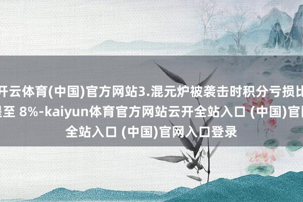 开云体育(中国)官方网站3.混元炉被袭击时积分亏损比例从 5% 提至 8%-kaiyun体育官方网站云开全站入口 (中国)官网入口登录