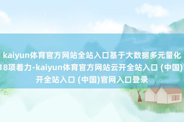 kaiyun体育官方网站全站入口基于大数据多元量化评价彩选出118项着力-kaiyun体育官方网站云开全站入口 (中国)官网入口登录