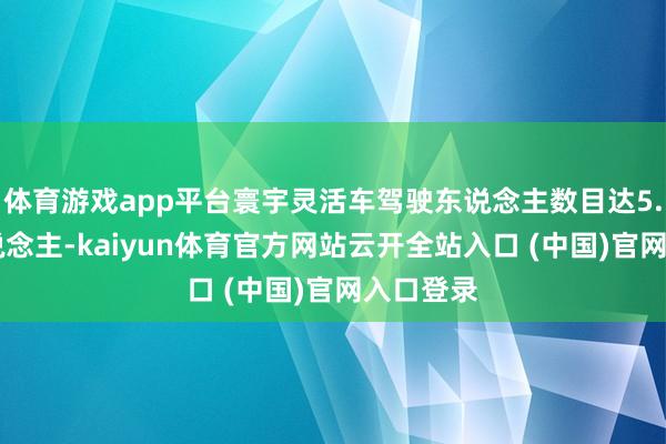 体育游戏app平台寰宇灵活车驾驶东说念主数目达5.59亿东说念主-kaiyun体育官方网站云开全站入口 (中国)官网入口登录