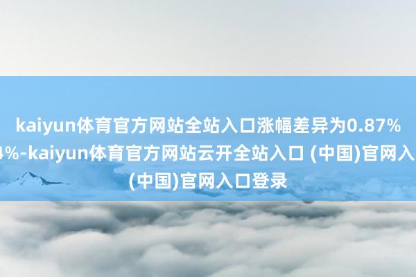 kaiyun体育官方网站全站入口涨幅差异为0.87%、1.14%-kaiyun体育官方网站云开全站入口 (中国)官网入口登录